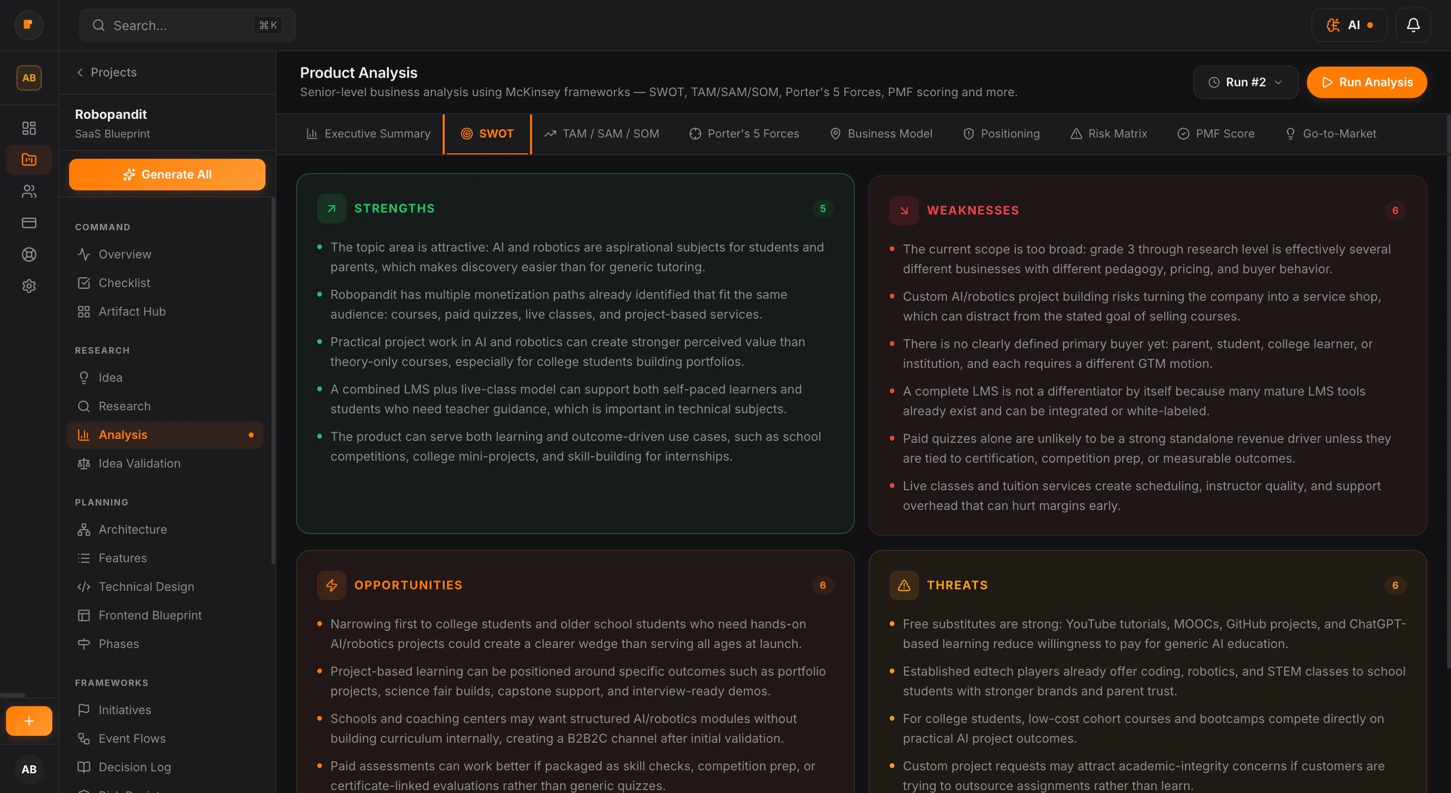 SWOT Deep Dive